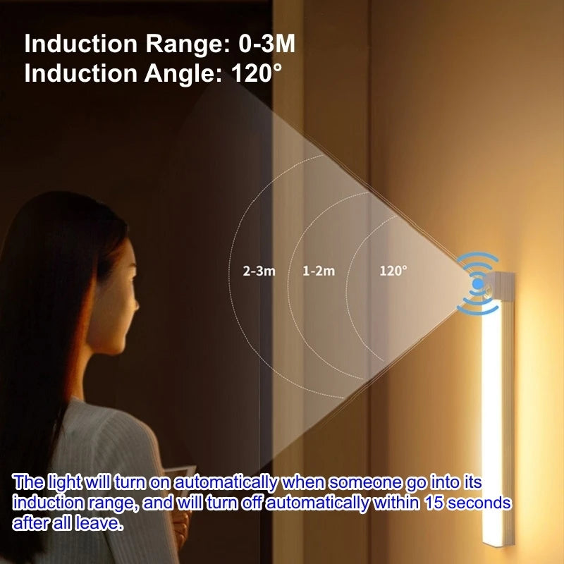 Motion Sensor LED Night Light USB Rechargeable Magnetic Strip Light for Kitchen, Wardrobe & Stairs
