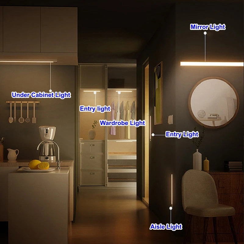 Motion Sensor LED Night Light USB Rechargeable Magnetic Strip Light for Kitchen, Wardrobe & Stairs