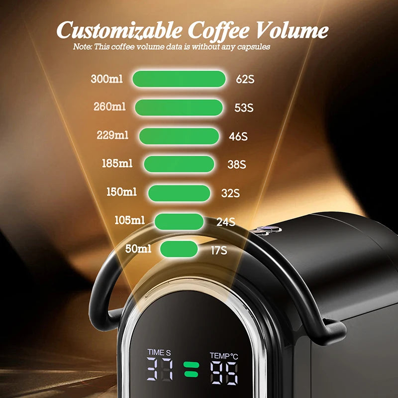 CAFELFFE 4-in-1 Coffee Machine | 19 Bar Hot & Cold Capsule Espresso Maker