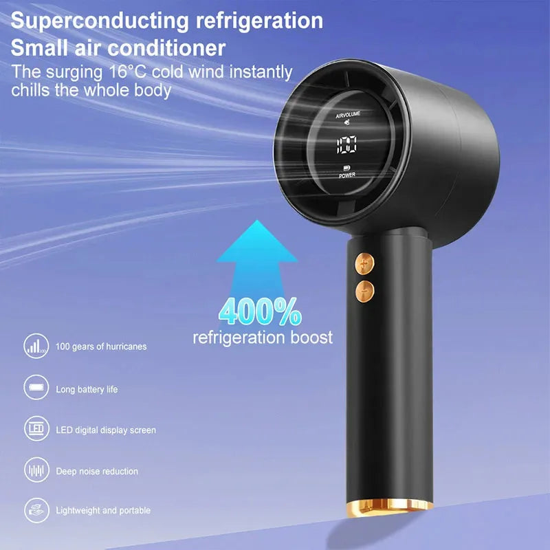 HAOYUNMA Portable Turbo Handheld Fan – 100‑Speed USB Rechargeable Mini Air Cooler (5W)